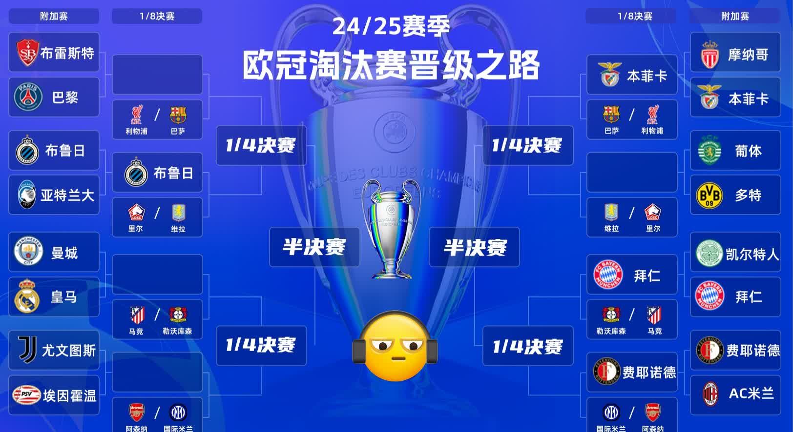 包含欧冠赛程吃紧,佛罗伦萨窗口期手感冰凉,信心回归,数据层面出现新趋势的词条 包含欧冠赛程吃紧,佛罗伦萨窗口期手感冰凉,信心回归,数据层面出现新趋势的词条