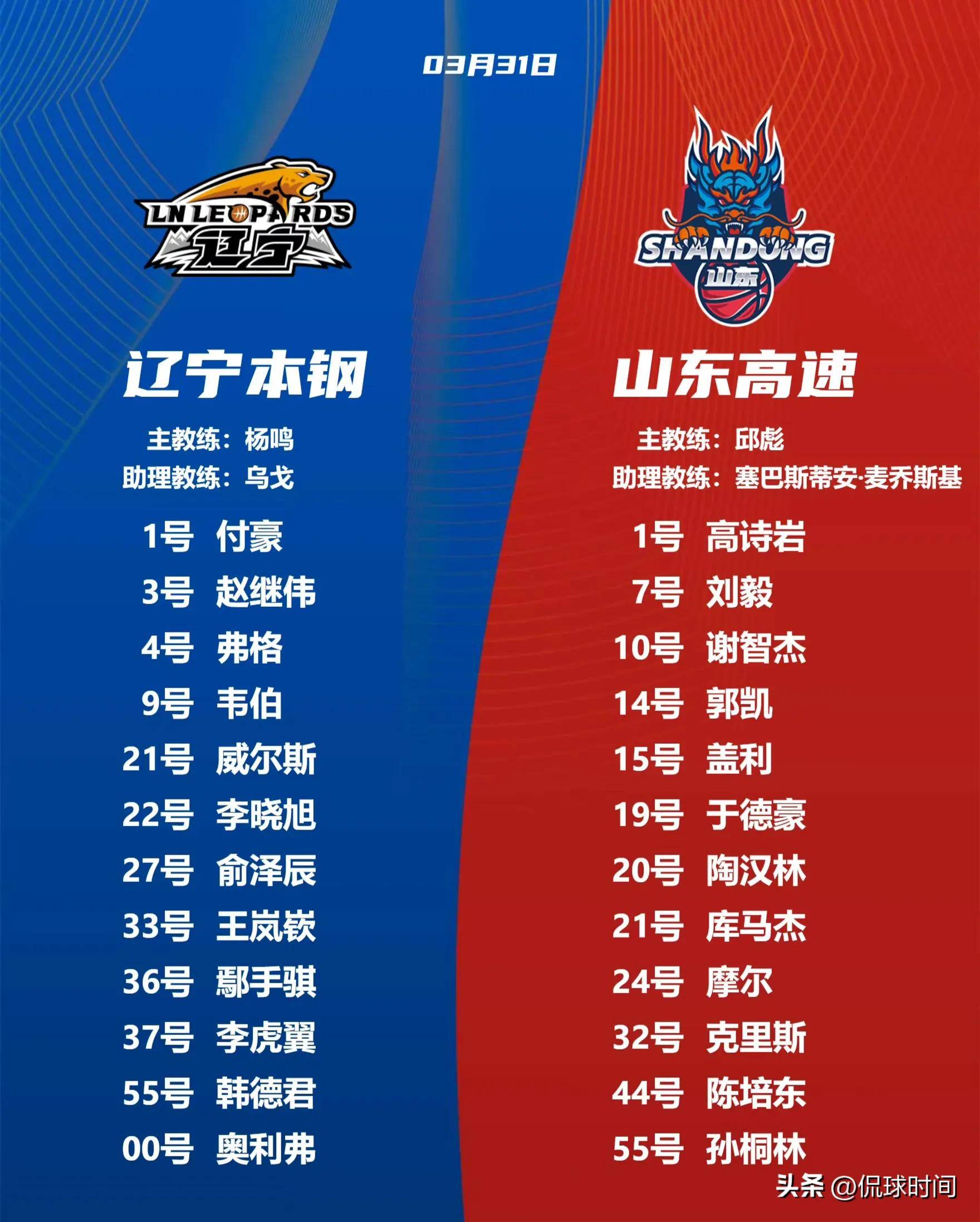  关键战体能课后，山东男篮再遭质疑备战英超，态度坚定，轮换策略被讨论-球速体育